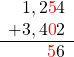 \begin{array}{r}1,2{\color{red}5}4\\+3,4{\color{red}0}2\\ \hline \phantom{4,6}{\color{red}5}6\end{array}